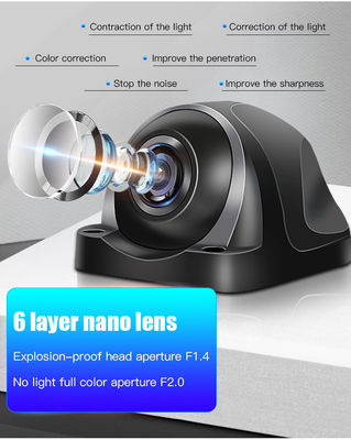 SONY HD Rear View Camera with Metal Case, Stainless Steel Screws, and Light Night Vision for Vehicles