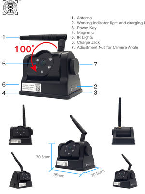 Камера с широким углом обзора и четким ночным изображением