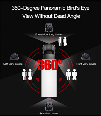Система камер высокой четкости 360° для автобусов с помощью парковки и мониторингом в режиме реального времени