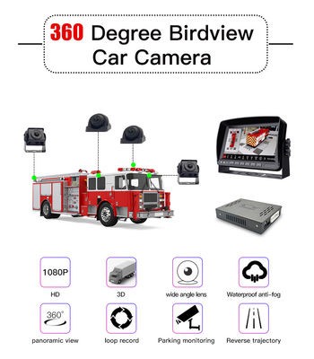 Advanced Truck Navigation System with Real-Time Parking Guidance and AHD 1080P