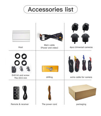 360° All-Around Car Monitoring System Enhancing Parking Accuracy and Traffic Awareness