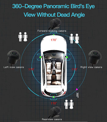 AHD 1080P 360° Car Camera Kit with Night Vision for Compact Car Parking and Reversing