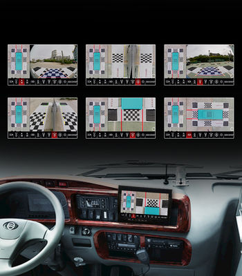 Комплексная система камер кругового обзора 360 для туристических транспортных средств с мониторингом и безопасностью в реальном времени