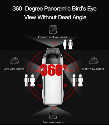 4CH MDVR Camera System for Trucks with AHD 1080P and Real-Time GPS Tracking