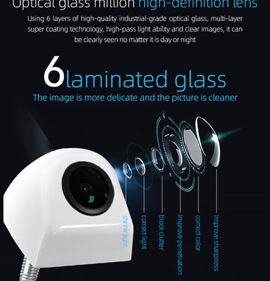 Korean Styl Rearview Camera for Enhanced Visibility and Safety with G-Sensor for Cars and Trucks
