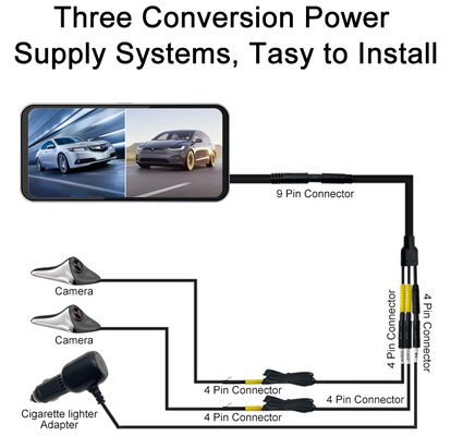 Car Camera Monitor with Night Vision and Easy Installation 9 Pin Connector and Cigarette Lighter Adapter