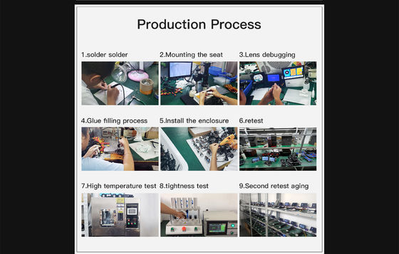 Reverse Parking Sensor System with 0.3m–2.3m Detection Range | Beep Voice Warning Car Parking Assist System