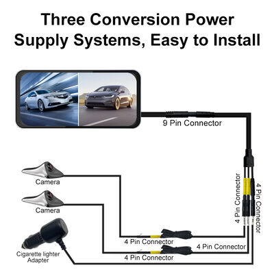 CMS Electronic Mirror System with 140° Wide-Angle AHD 1080P IP67 Waterproof Blind Spot Camera Kit